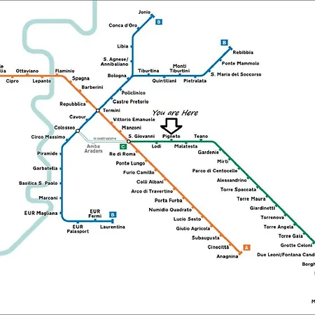 Διαμέρισμα Liber's Domus Ρώμη